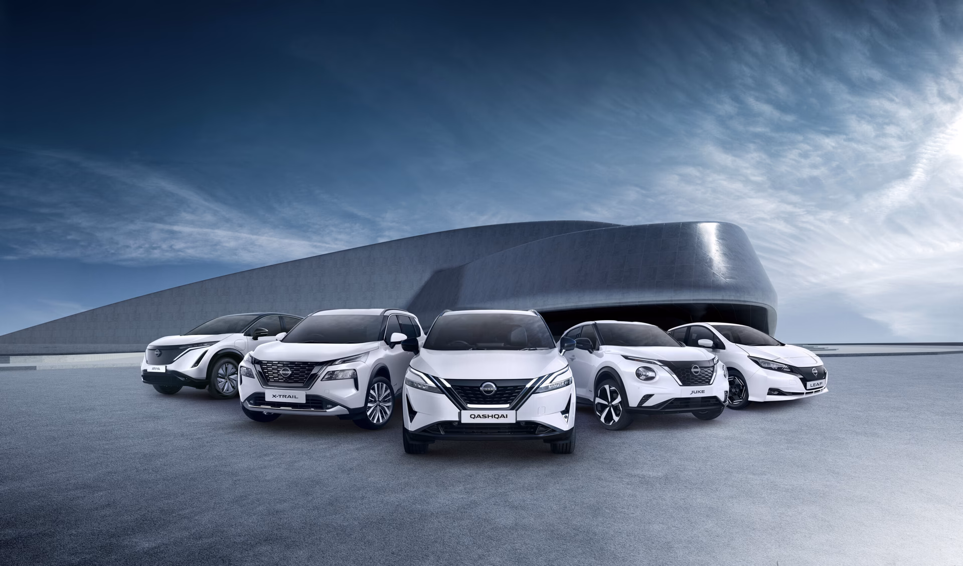 Who regulated Culloden car sales?