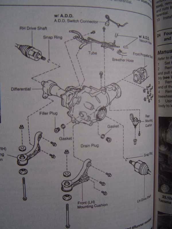 What is the Toyota Hilux maintenance schedule?
