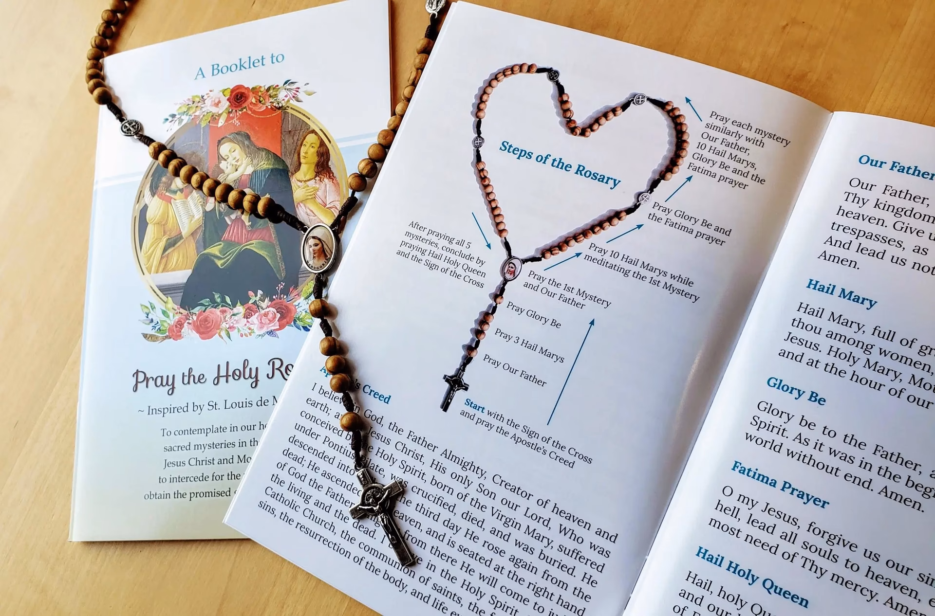 What is the Holy Rosary?