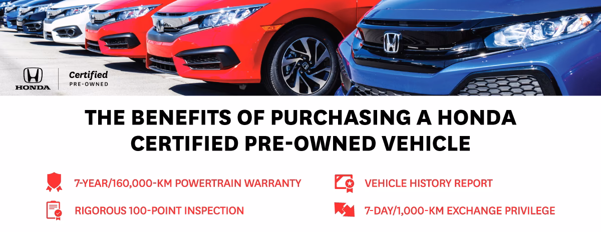 What is a certified pre-owned (CPO) Honda?