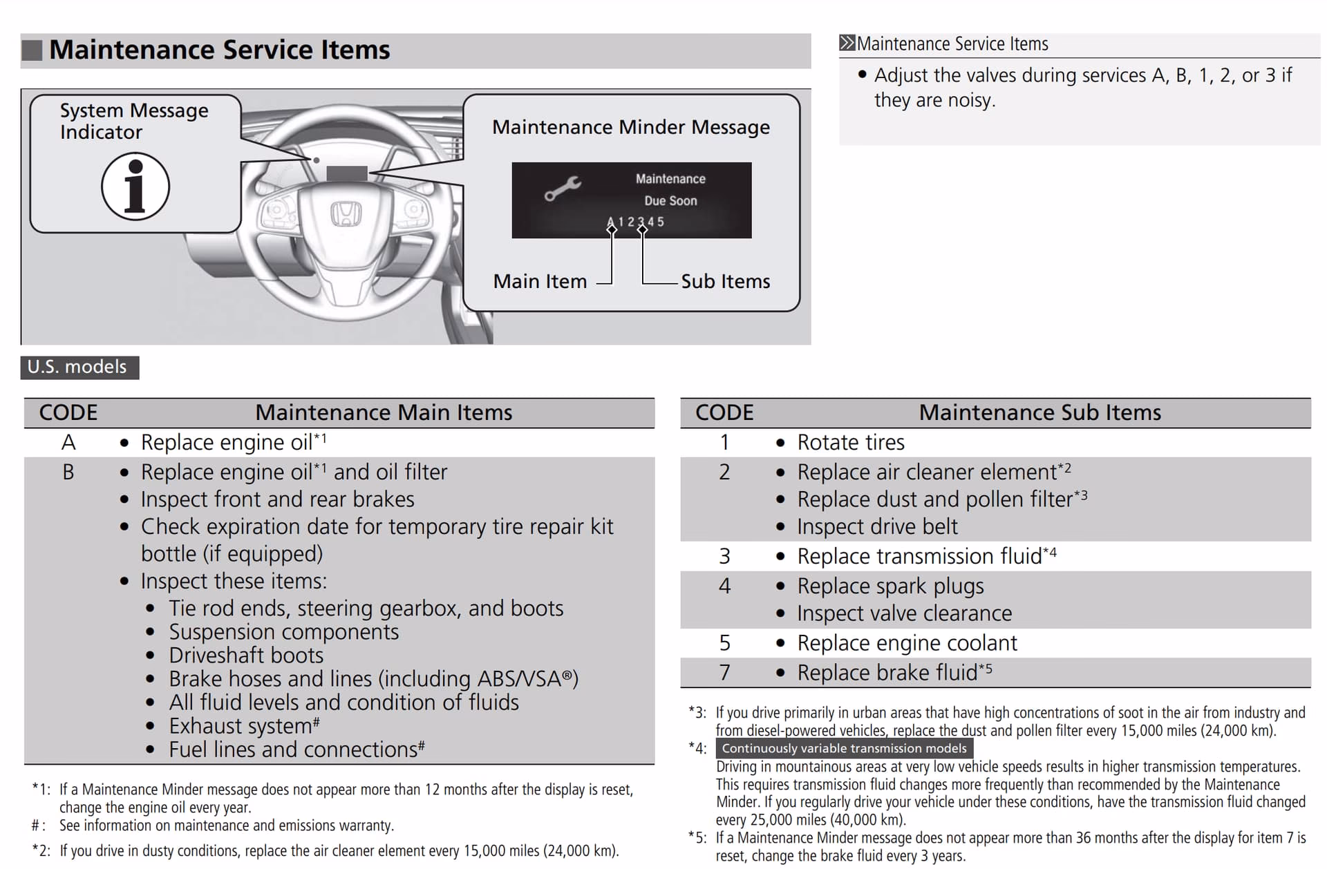 How do I select a Honda Civic model?