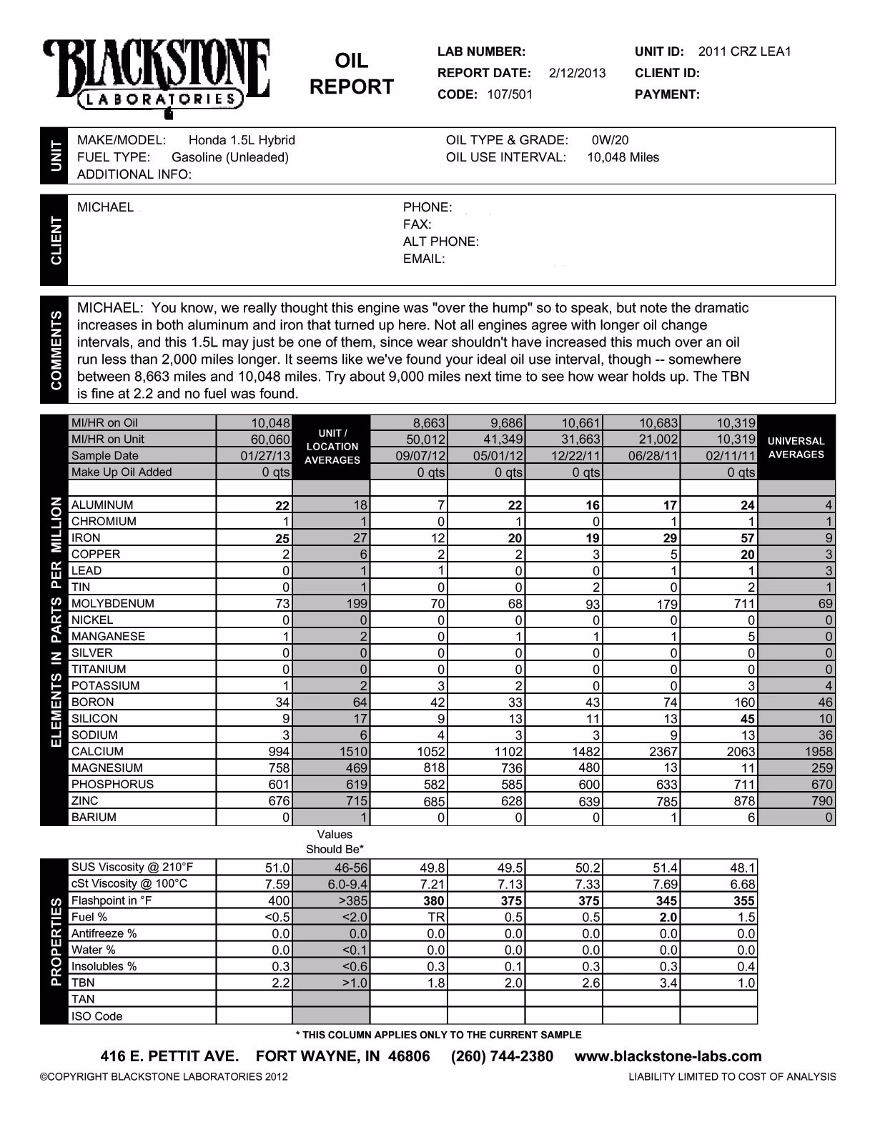 How often should you change oil on a Honda Accord?