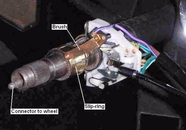 How are VW horns wired up?