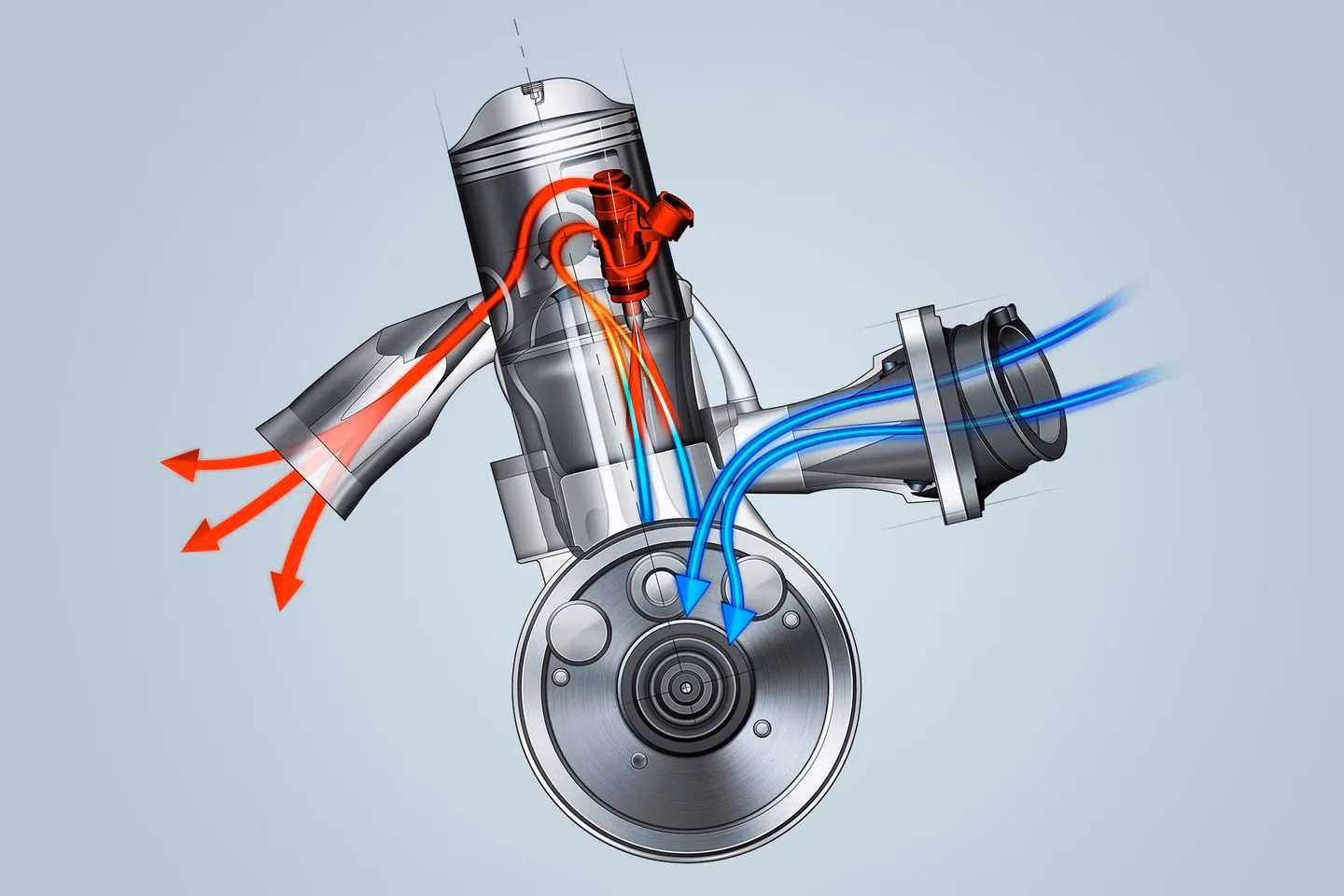 What is TPI fuel injection?