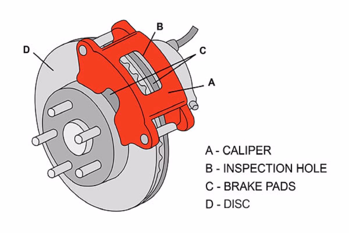 What are metal brake pads?