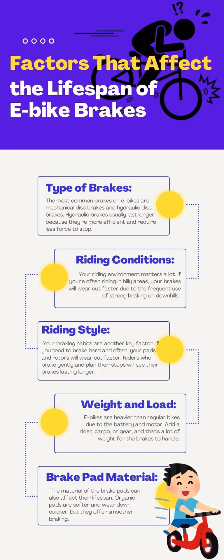 How long do e-bike brake pads last?