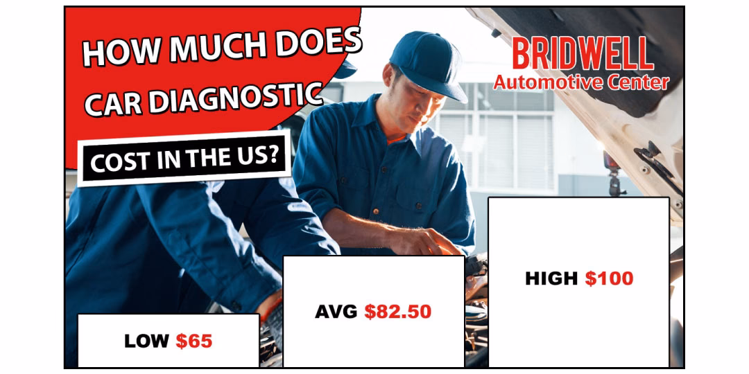 Should you get a diagnostic service for a used car?