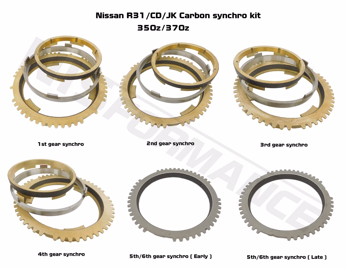Can I replace a faulty synchro?