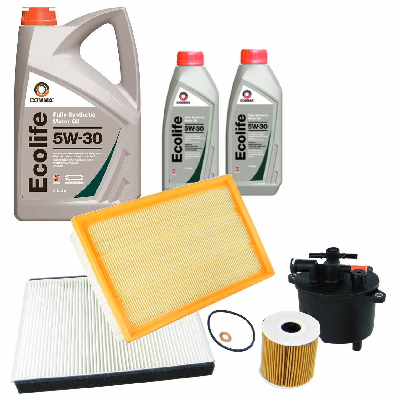 What's included in a service on the Freelander 1 TD4?