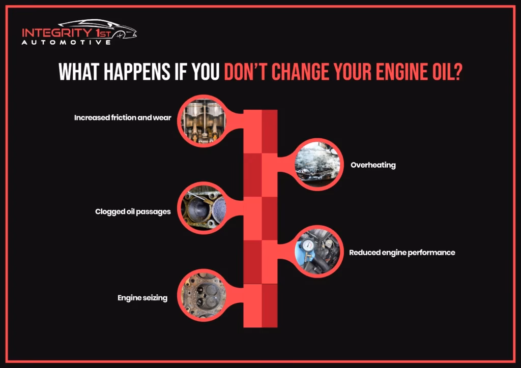 How often should you change diesel oil?