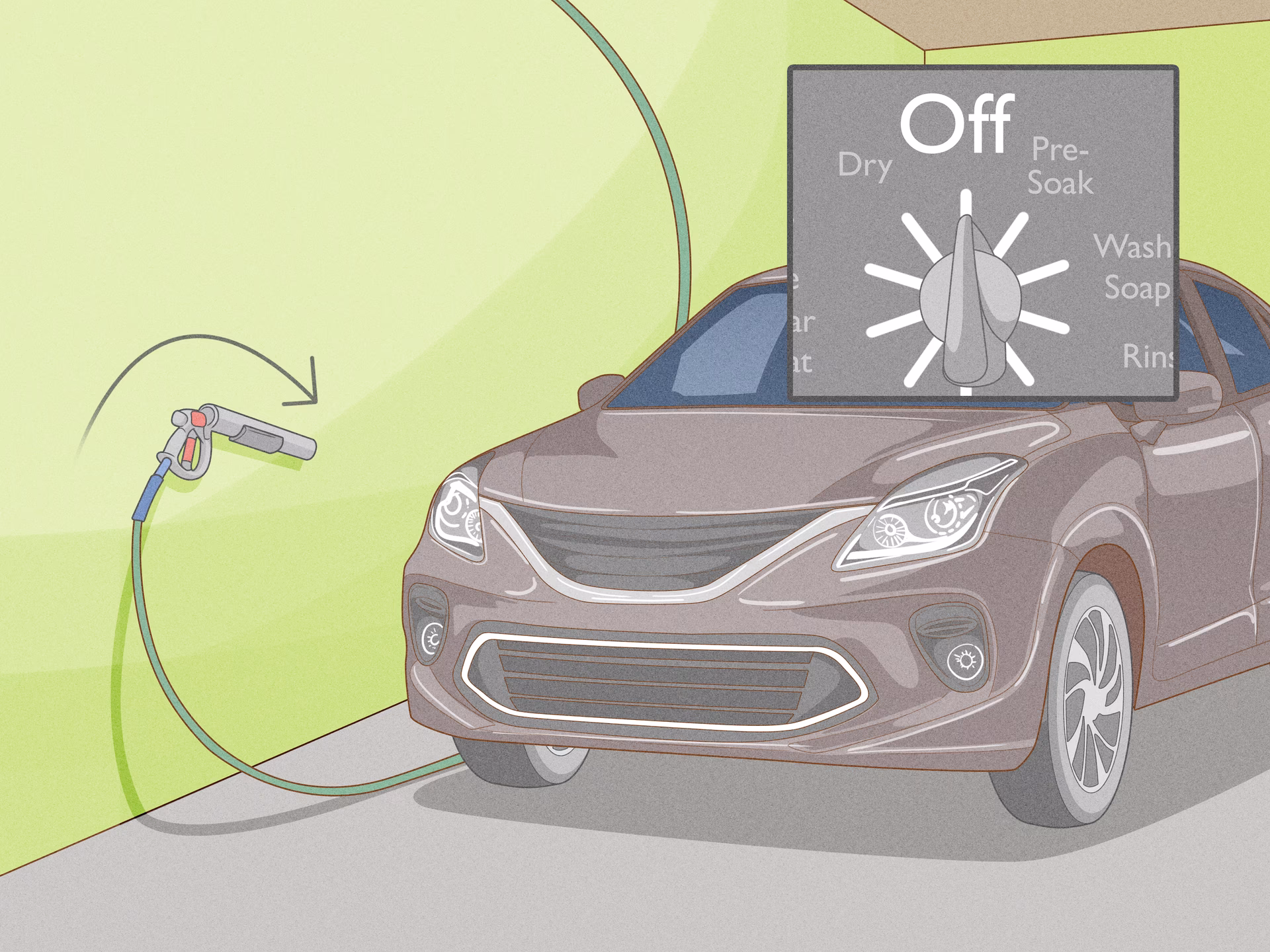 What is a self-service car wash business?