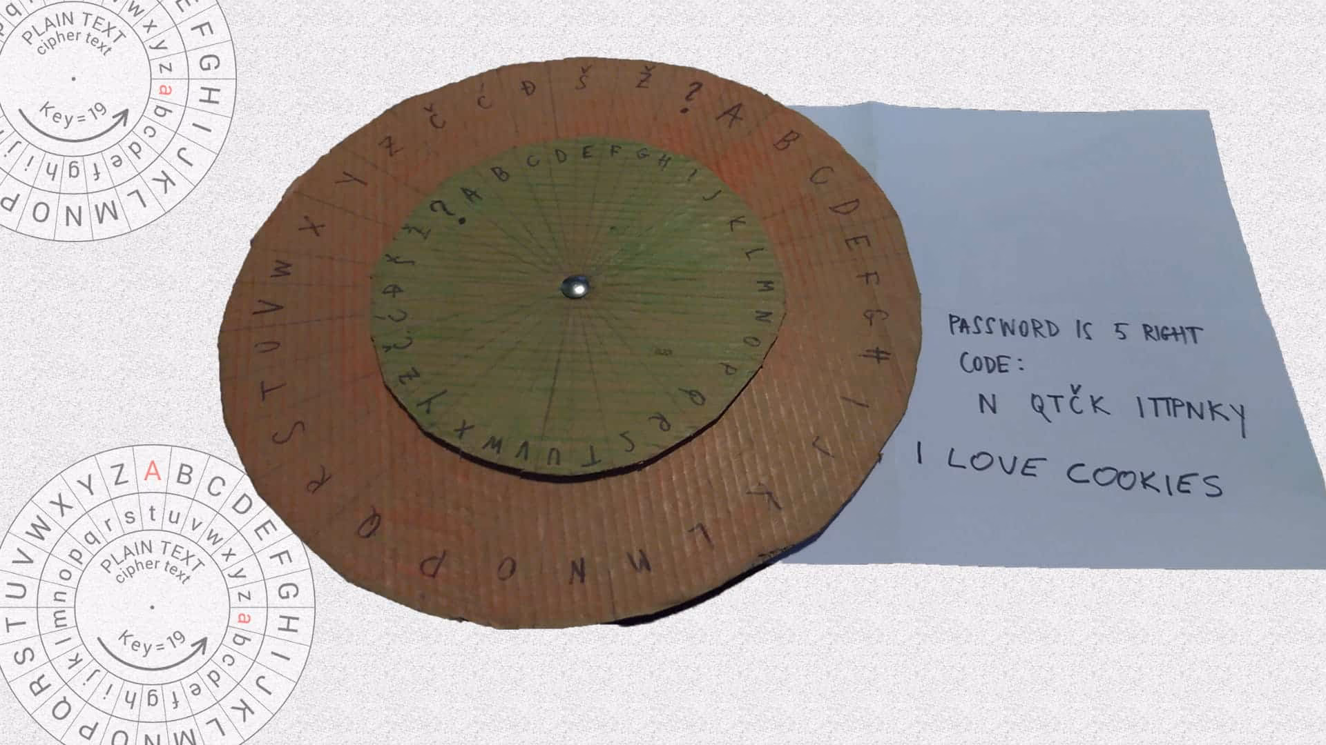 How do I get to the cipher wheel?