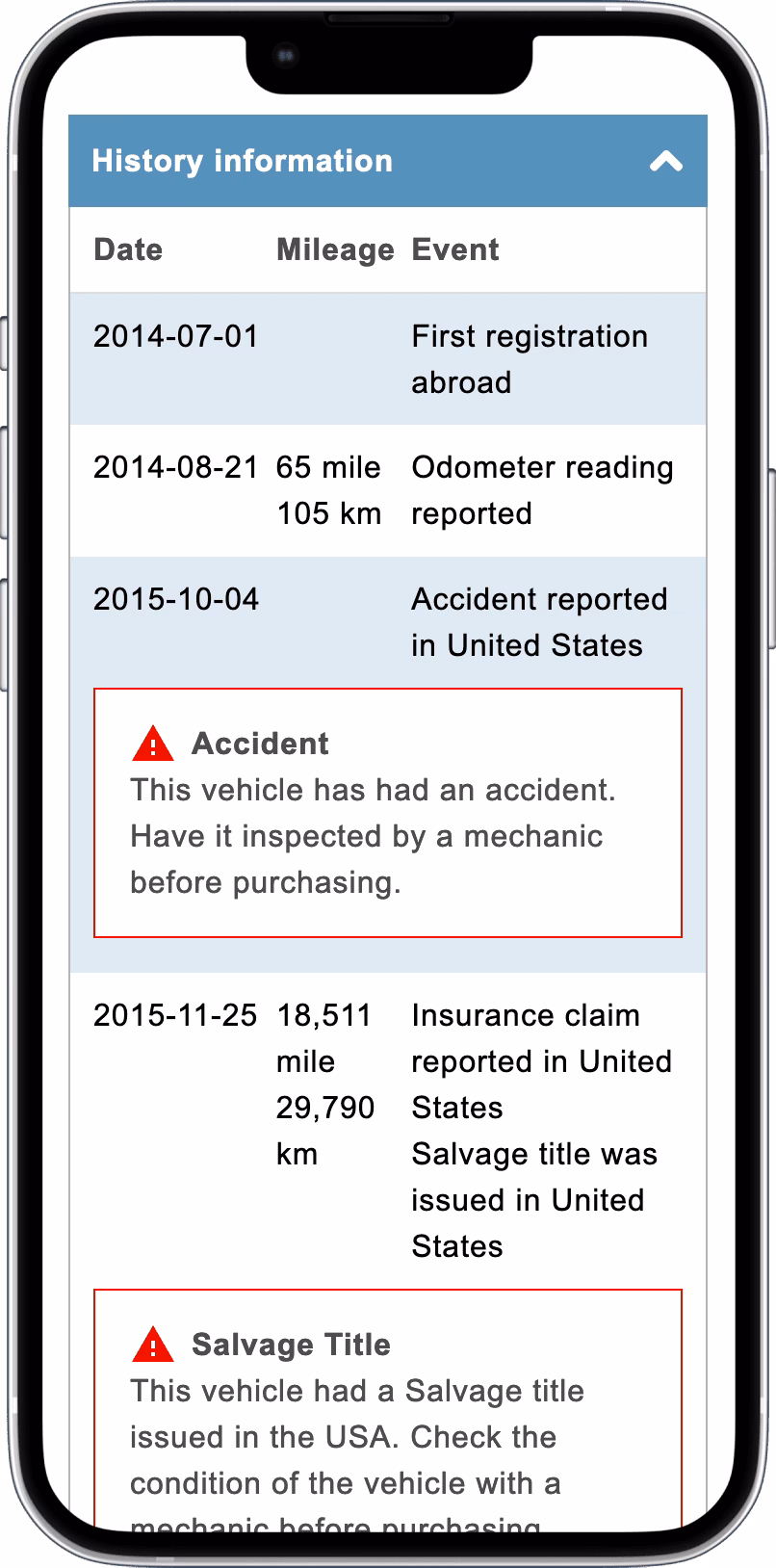 How do I know if a car has a missing service history?