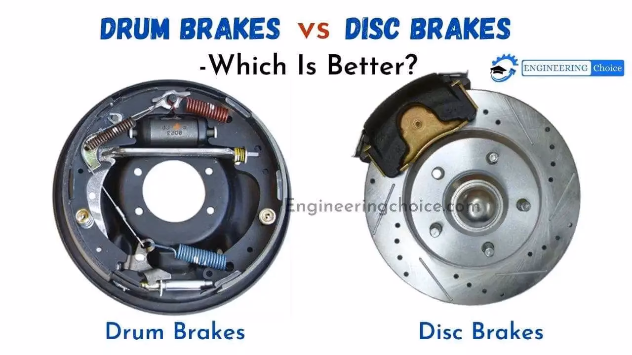 How do brake drums work?