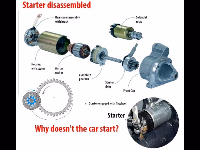 How to clean a starter motor?