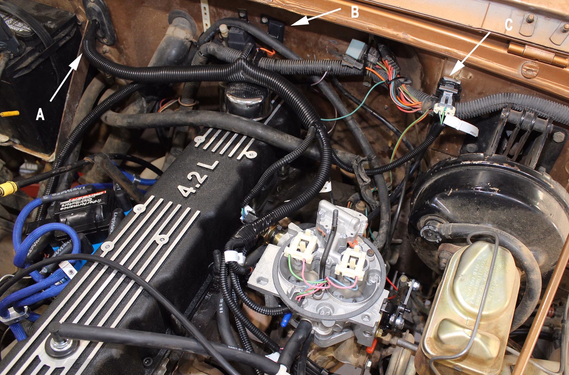 Does TBI fit a 2 barrel carb inlet manifold?