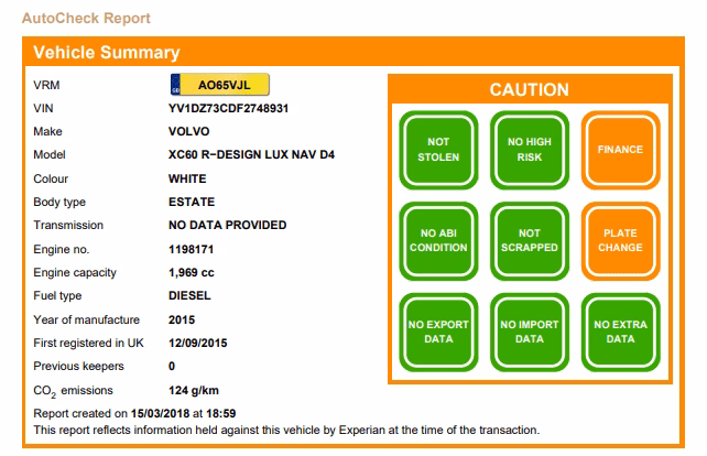 How can I conduct a car ownership check?
