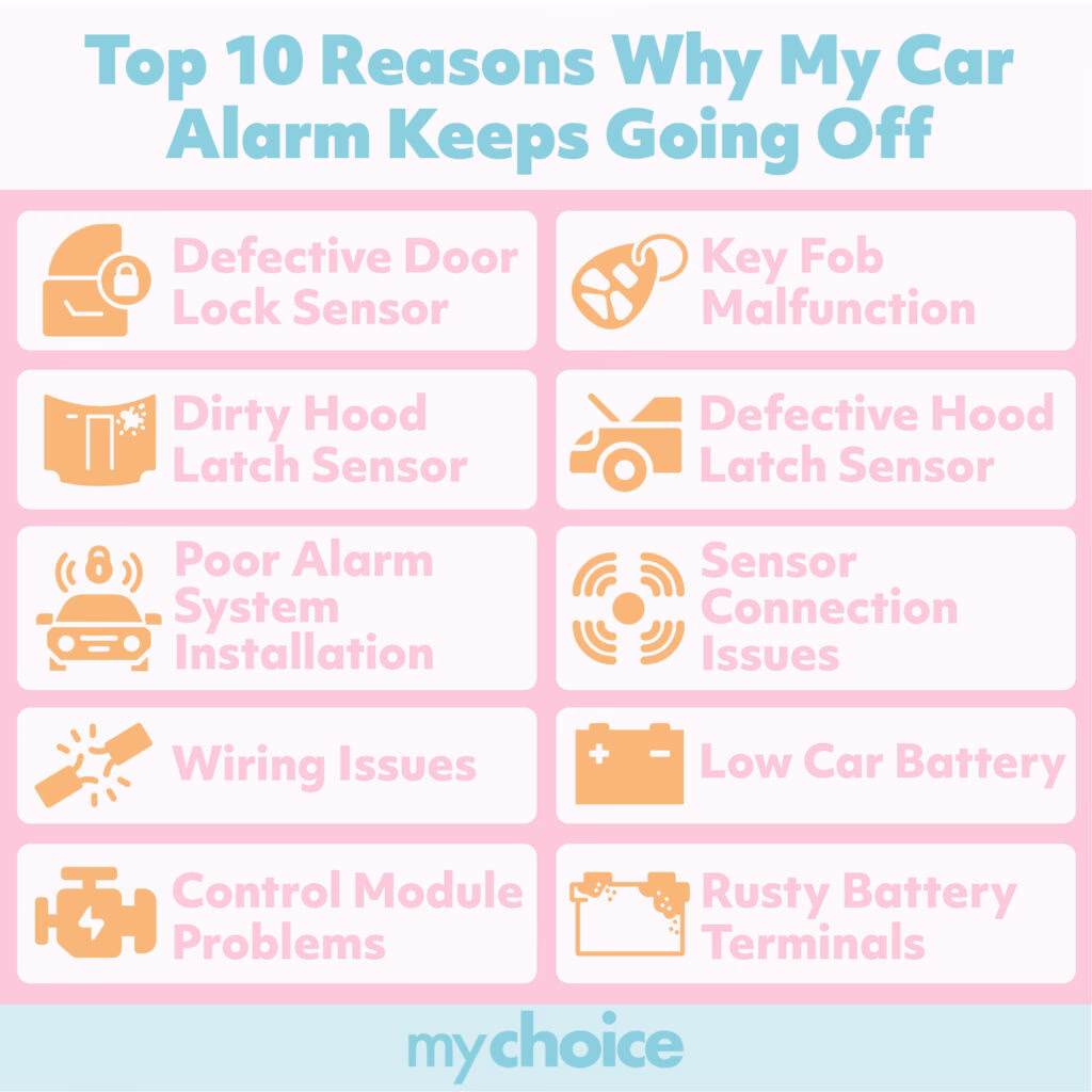 How do I disable the alarm on a Hyundai Getz?