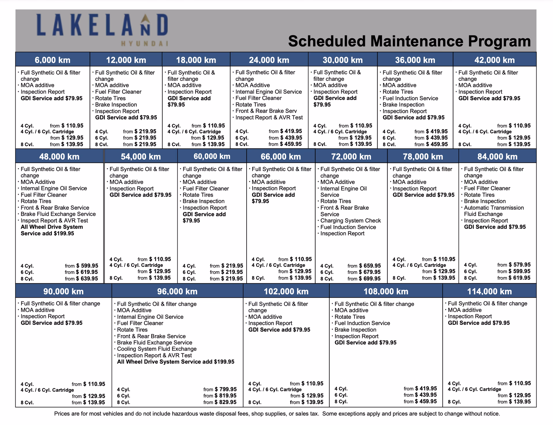 How often should you change the fuel filter on a Hyundai?