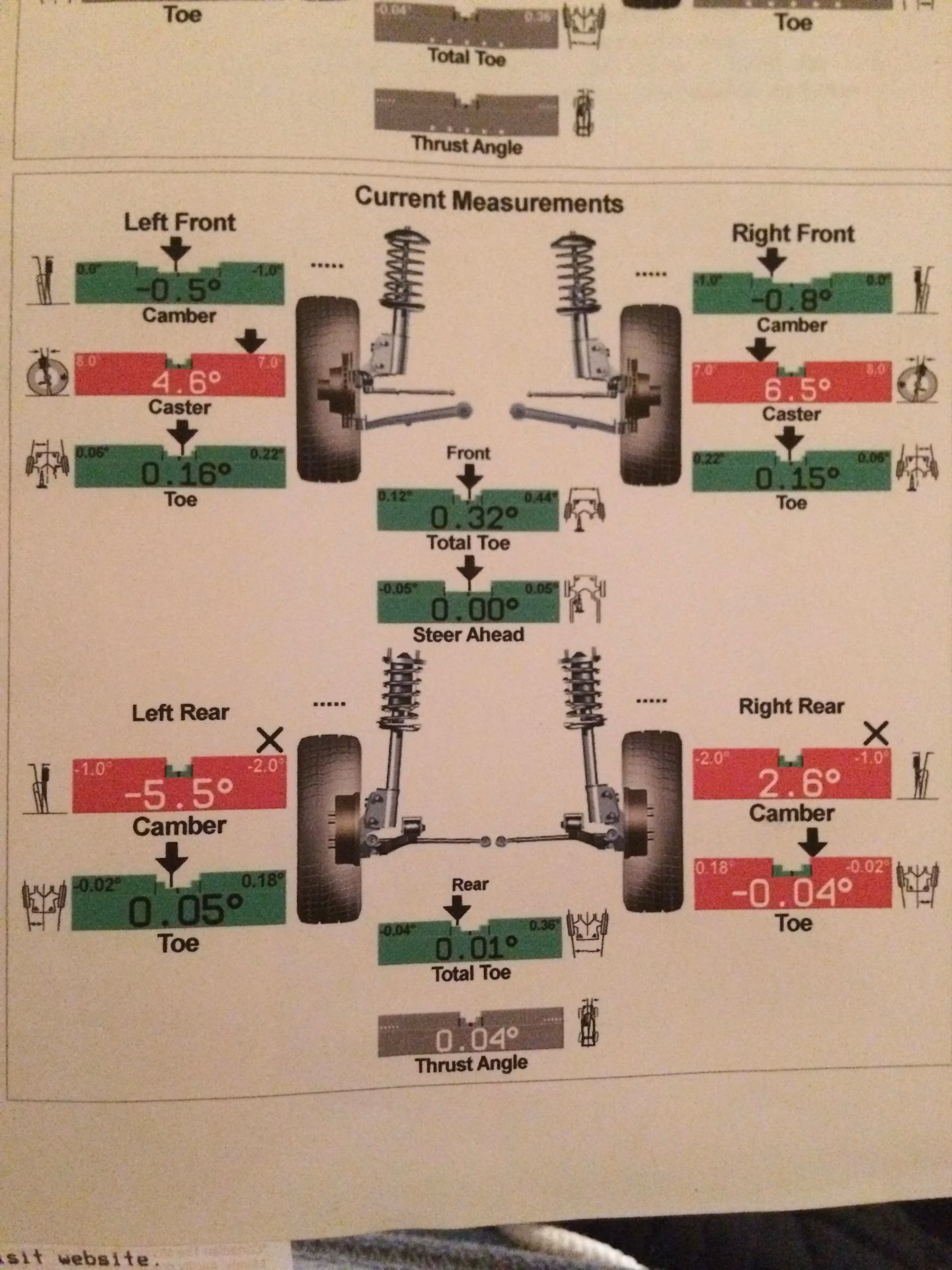 Does Hyundai Terracan have a good suspension setup?