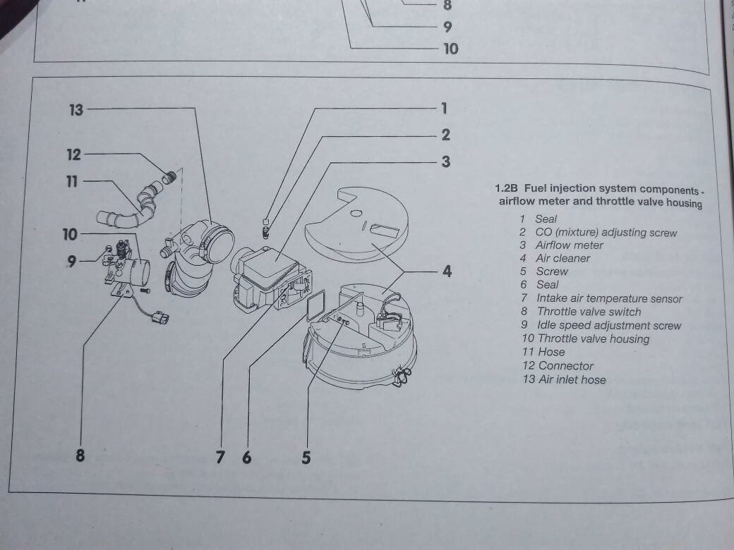 How do you inject a fuel injector?