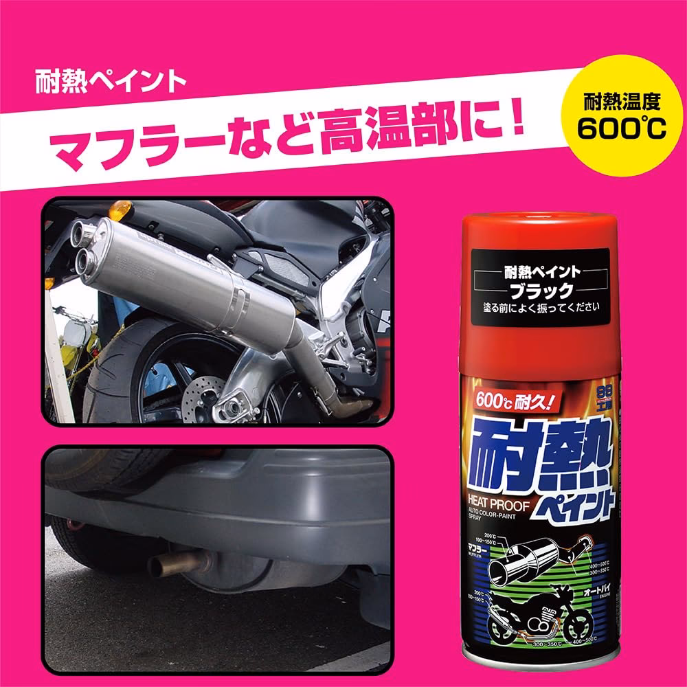 What is aerosol car paint?