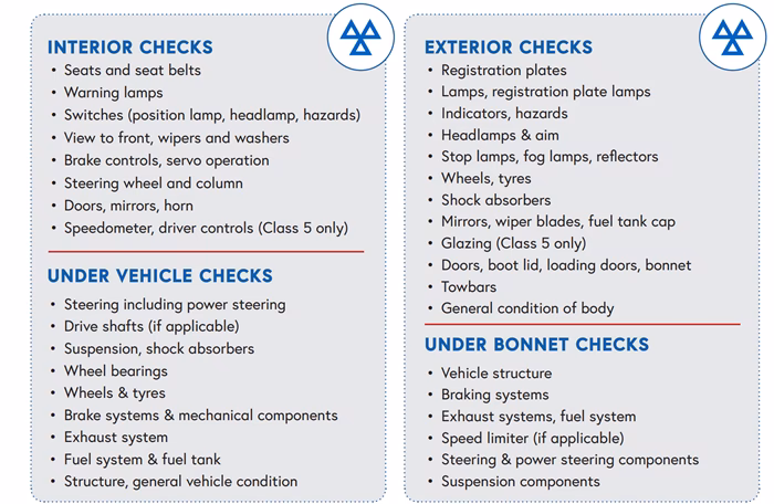 Where can I find an ATS Euromaster centre in Ipswich?
