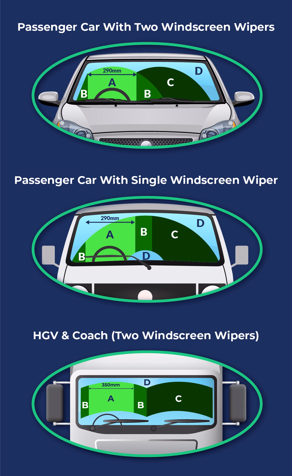 Can a broken light cause an MOT failure?