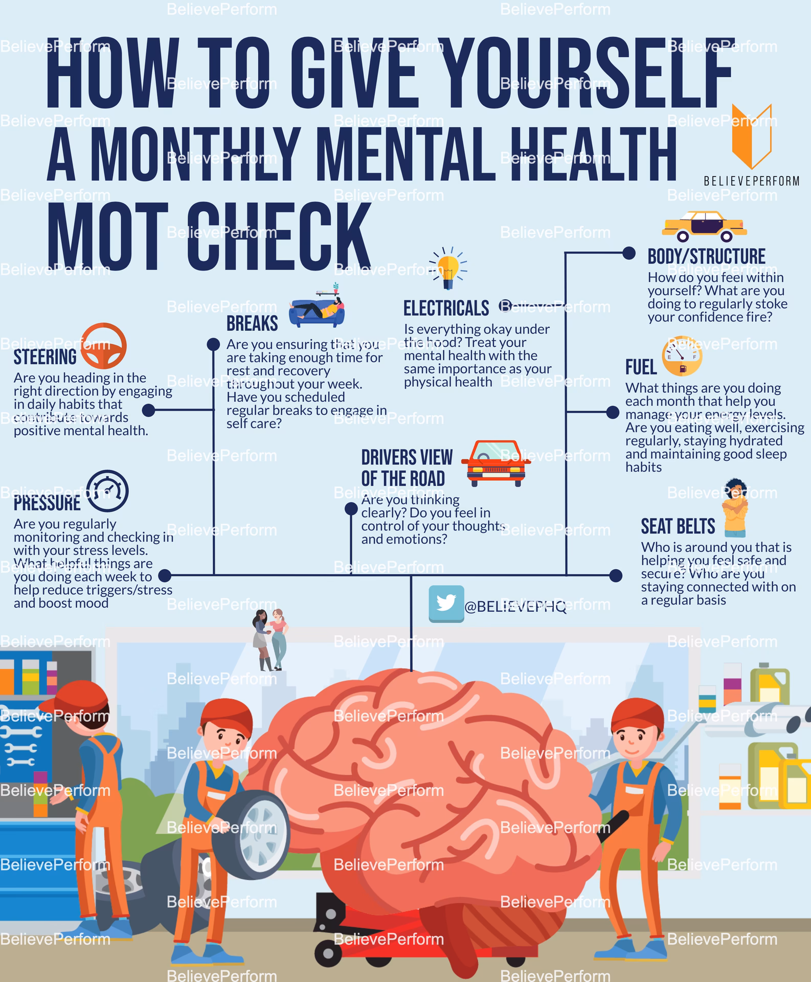 What is the difference between MOT tests and vehicle checks?