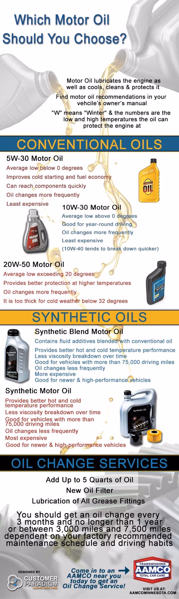 Is engine oil top off the same as oil change?