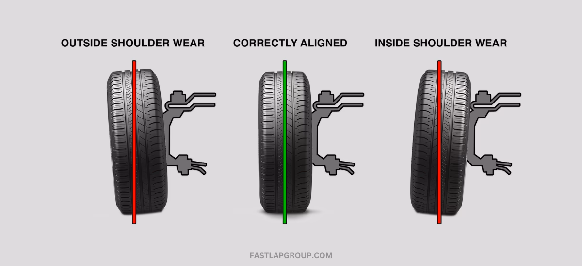 What is the difference between wheel alignment and wheel balancing?