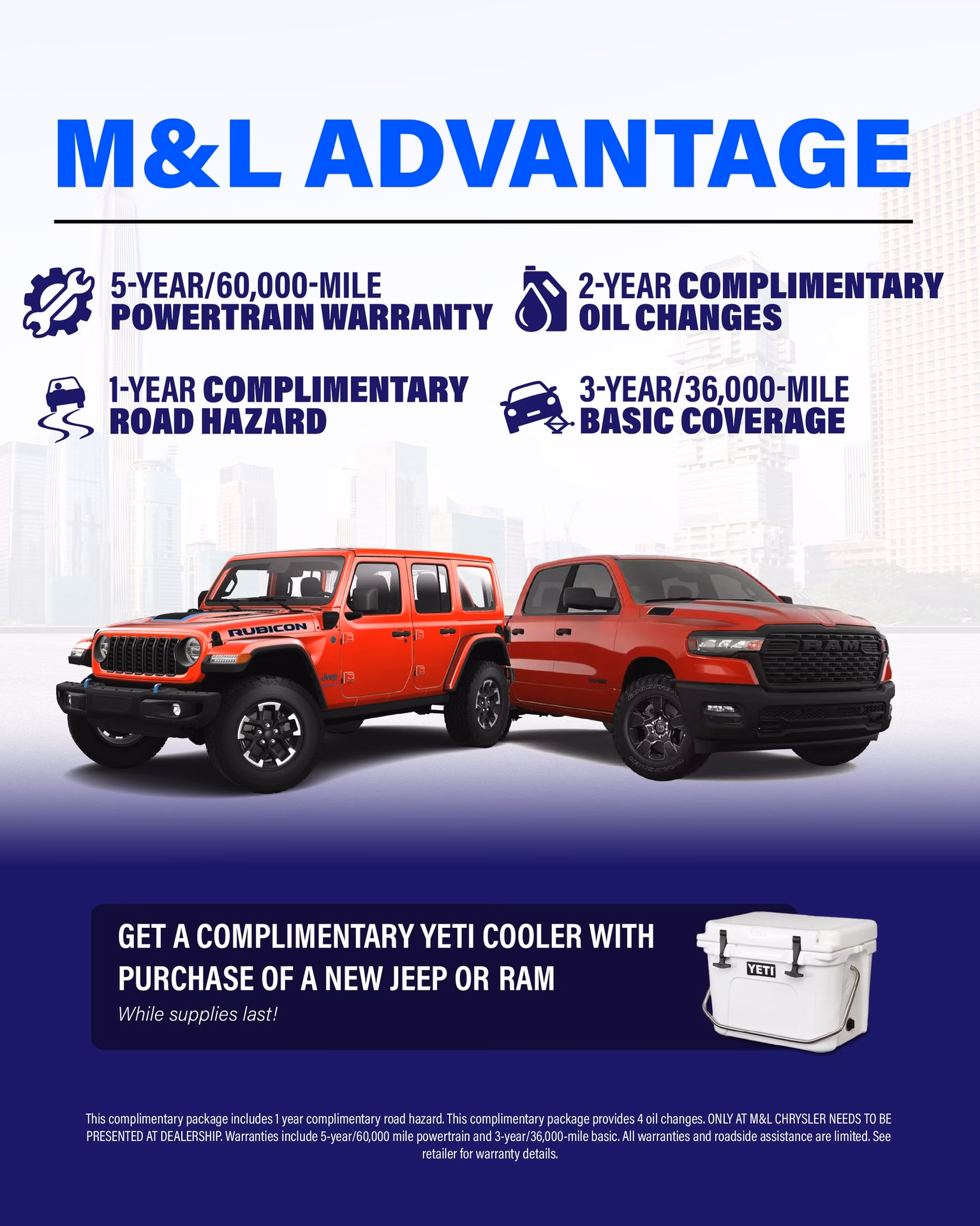 What does a Jeep ® brand limited vehicle warranty cover?