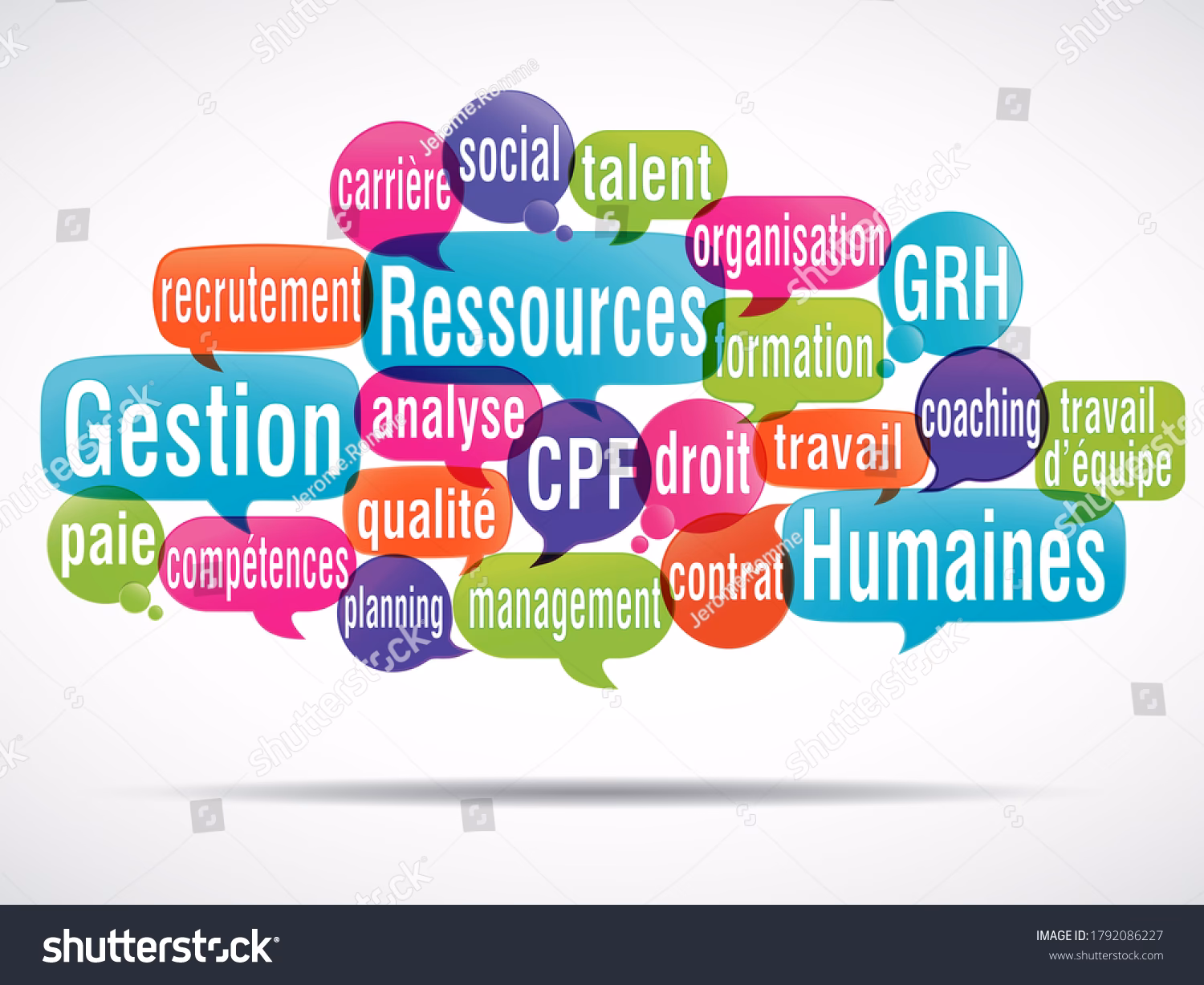 Qu'est-ce que les formations et jeux sur les ressources humaines ?