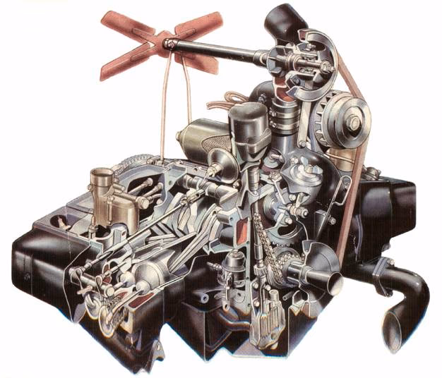 Which Jowett model has 7HP?