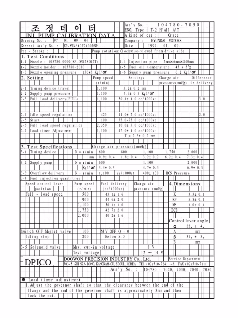 How to fix a kelvin K engine?