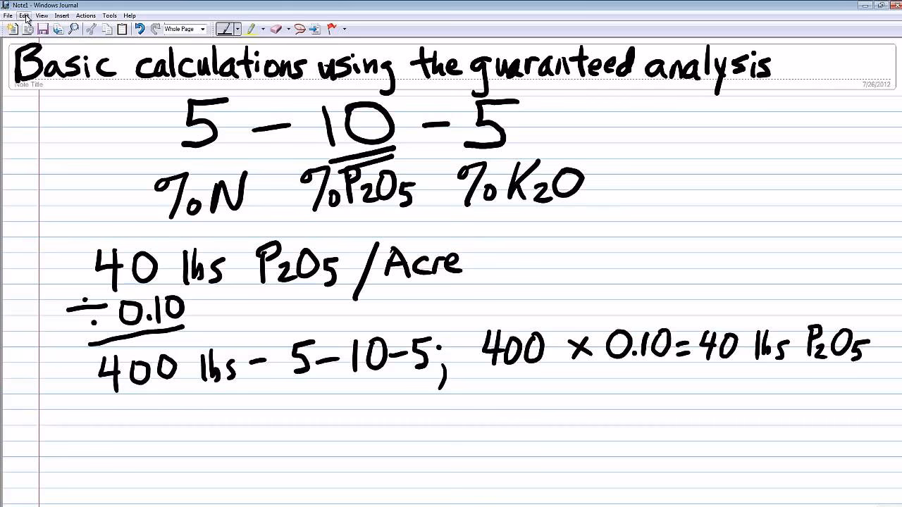 What is a fertiliser application rate?