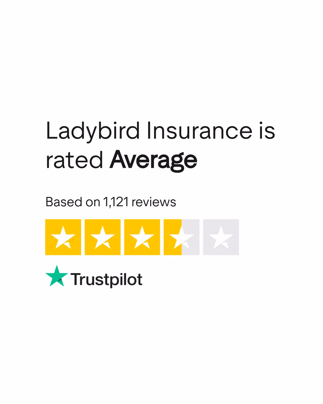 How do I contact Ladybird insurance?