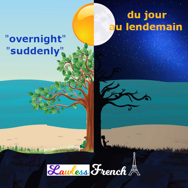What is the lawless French intermediate-advanced French word of the day?