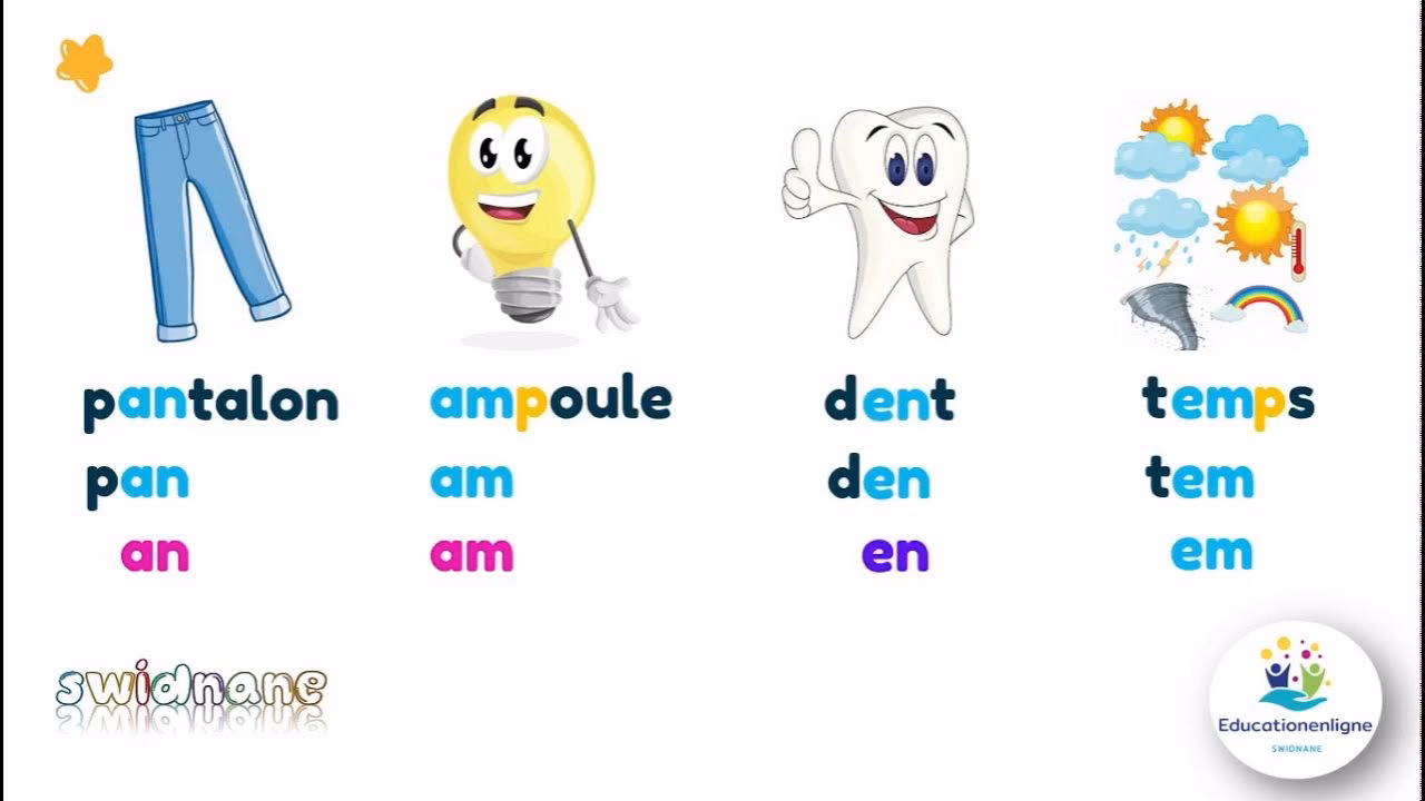Comment écrire le son ã devant les lettres p, b et m ?