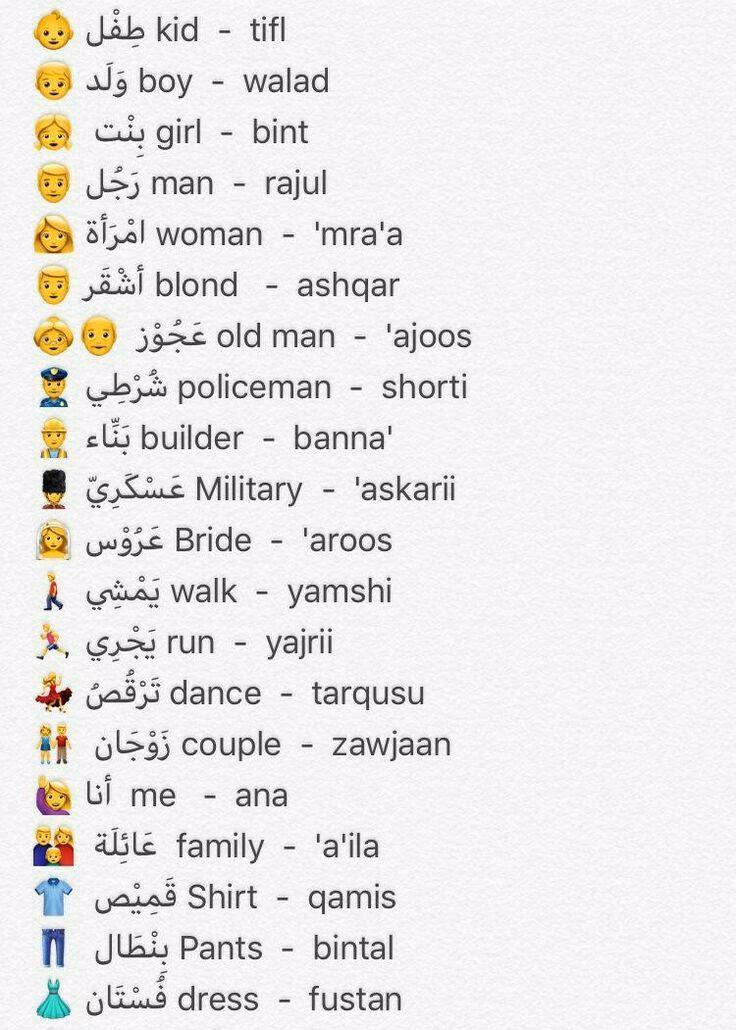 Comment traduire un texte arabe en français ?