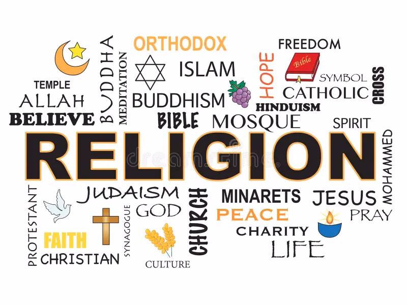 Quelle est la définition de la religion ?