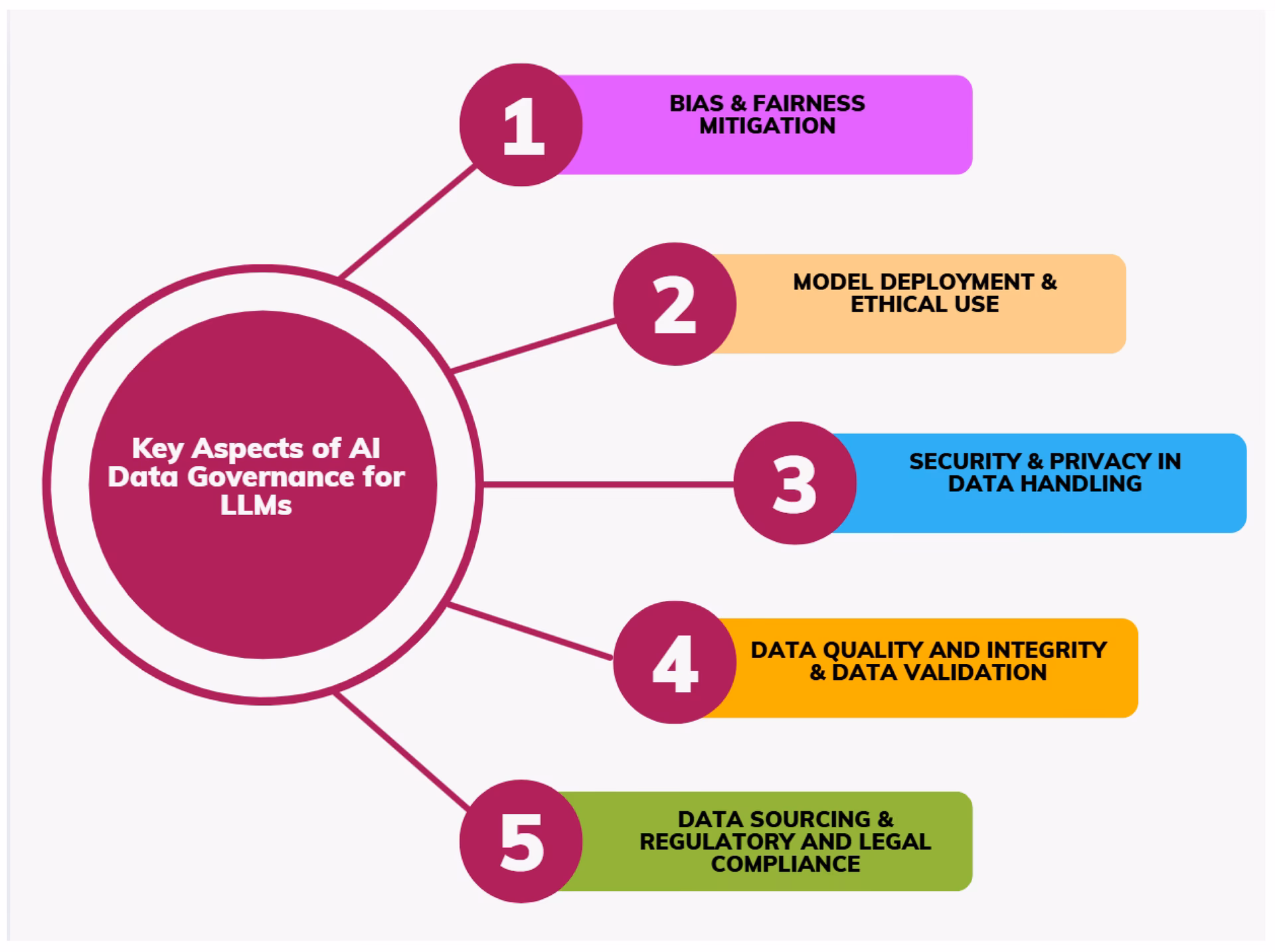Do you have legal responsibilities for maintaining your oil tank?