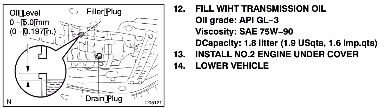 Where can I find a Lexus IS200 owner's manual?