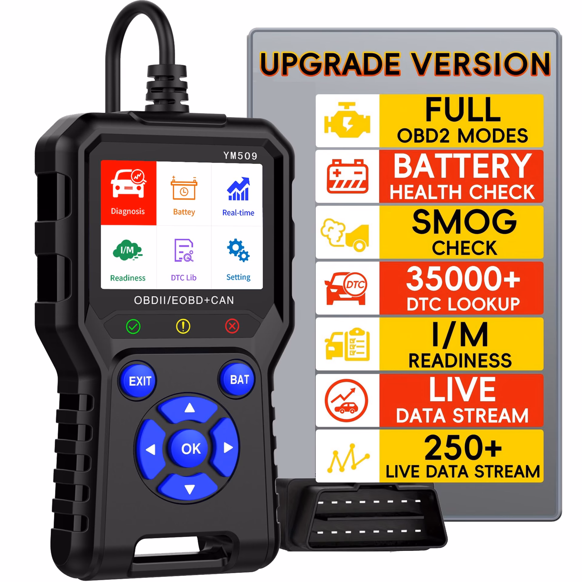 How does a Ligier diagnostic scanner work?