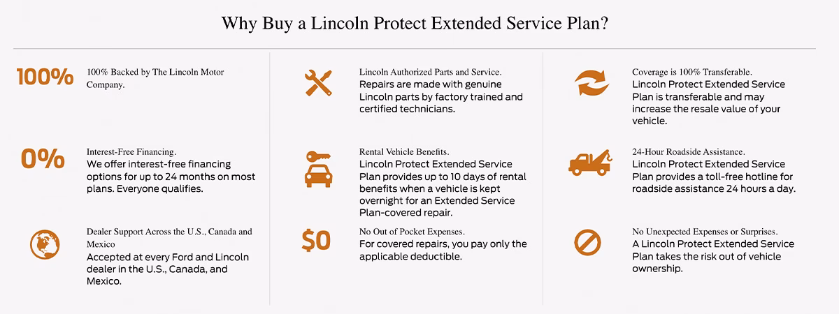 Can I purchase a Lincoln protect extended service plan?