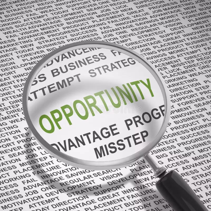 What is a clobeau magnifier loupe?