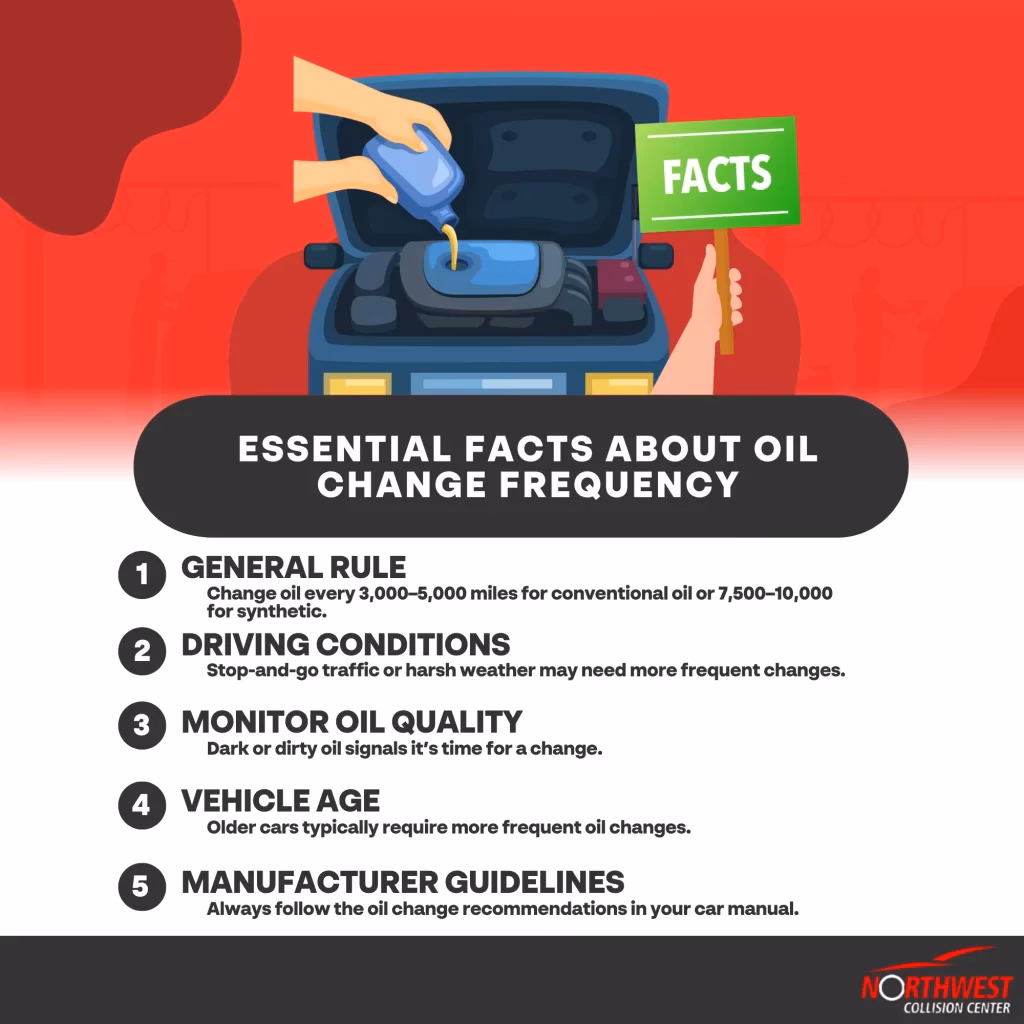 How often should a Honda Accord oil be changed?