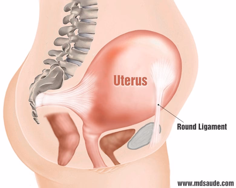 What causes stomach pain during pregnancy?