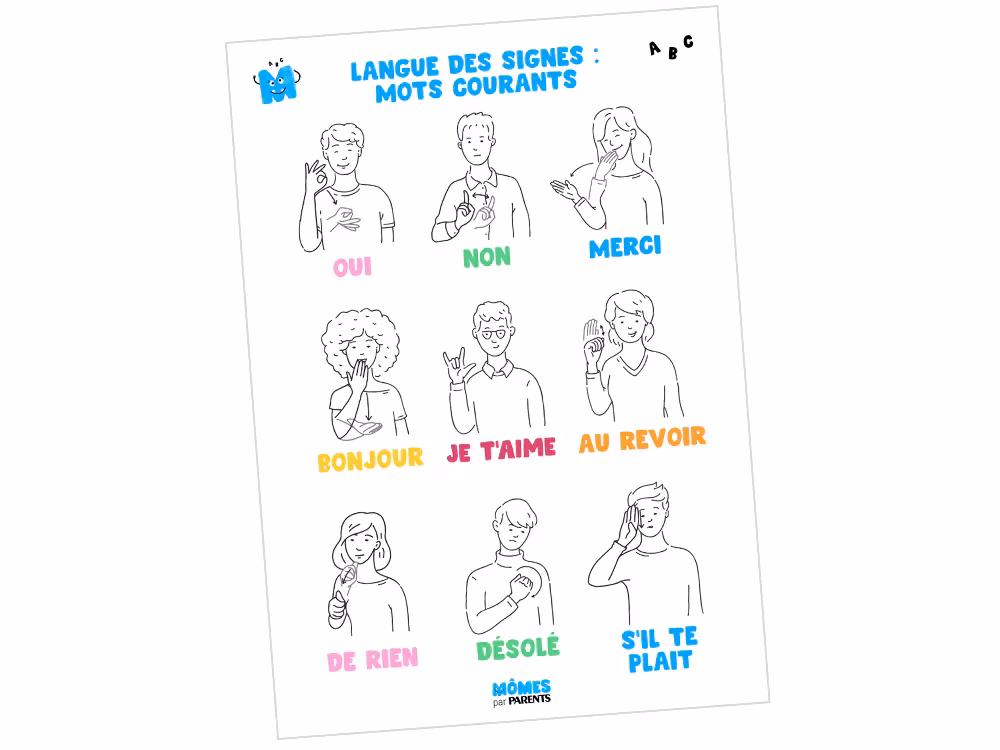 Comment sont formés les mots ?