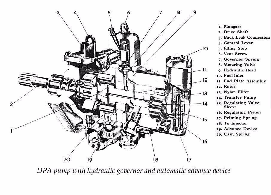 What is Lucas Fuel Injector Cleaner?